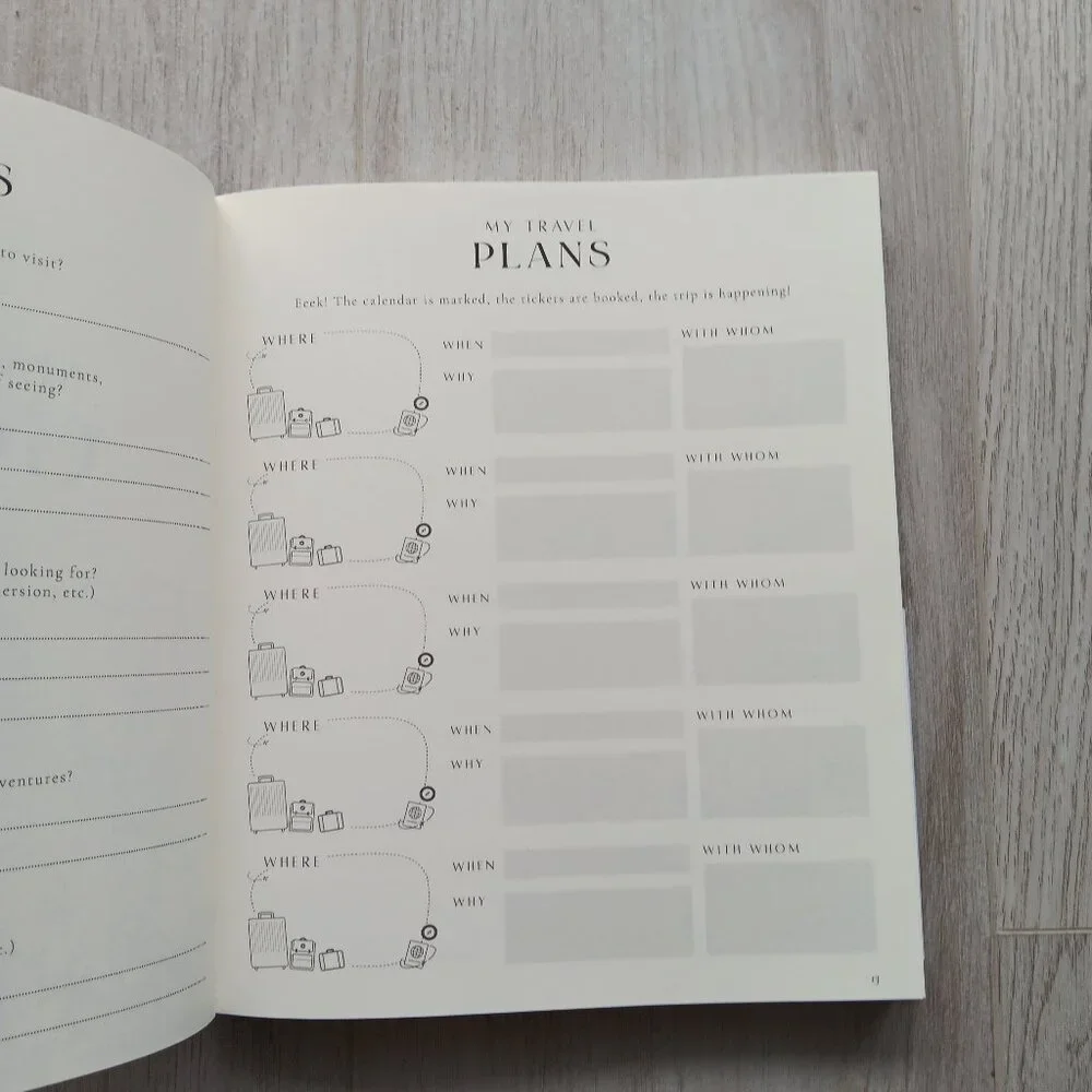 My Travel Journal Hardcover Blue 15 Trips Google Sheet Download 210 Pages Gifts